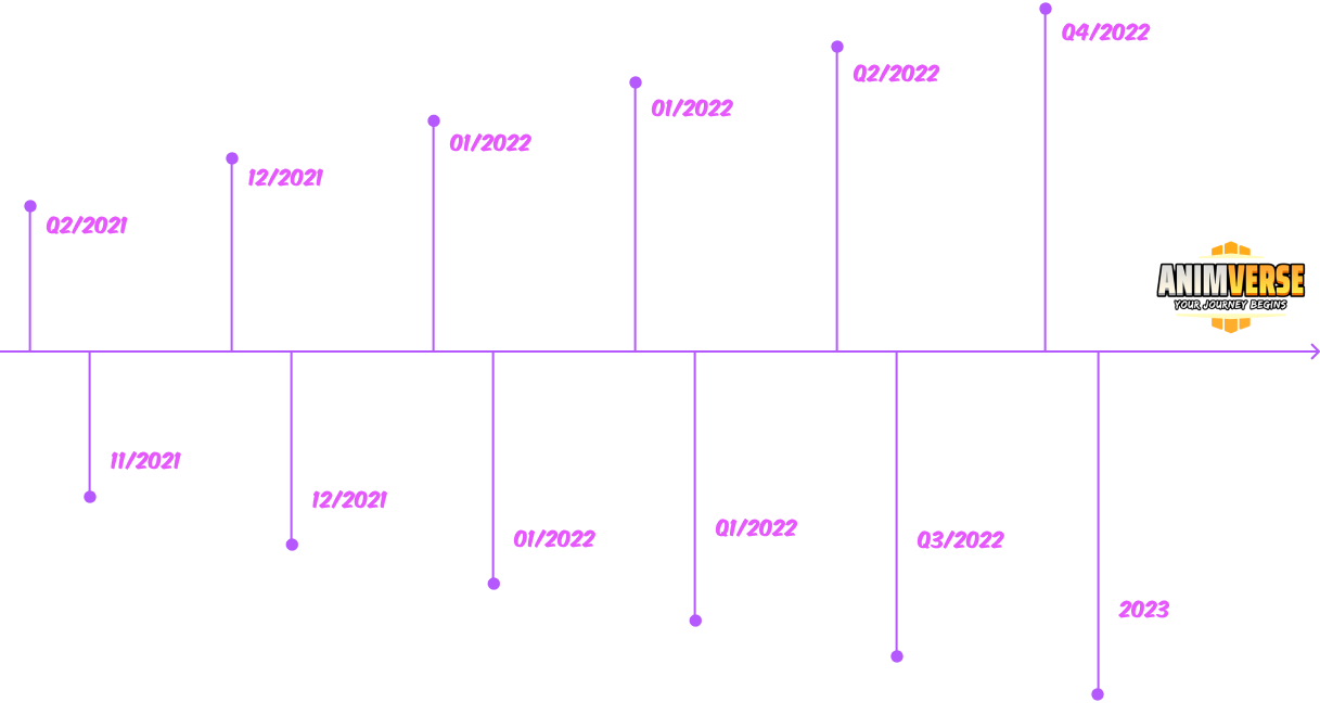 road map image